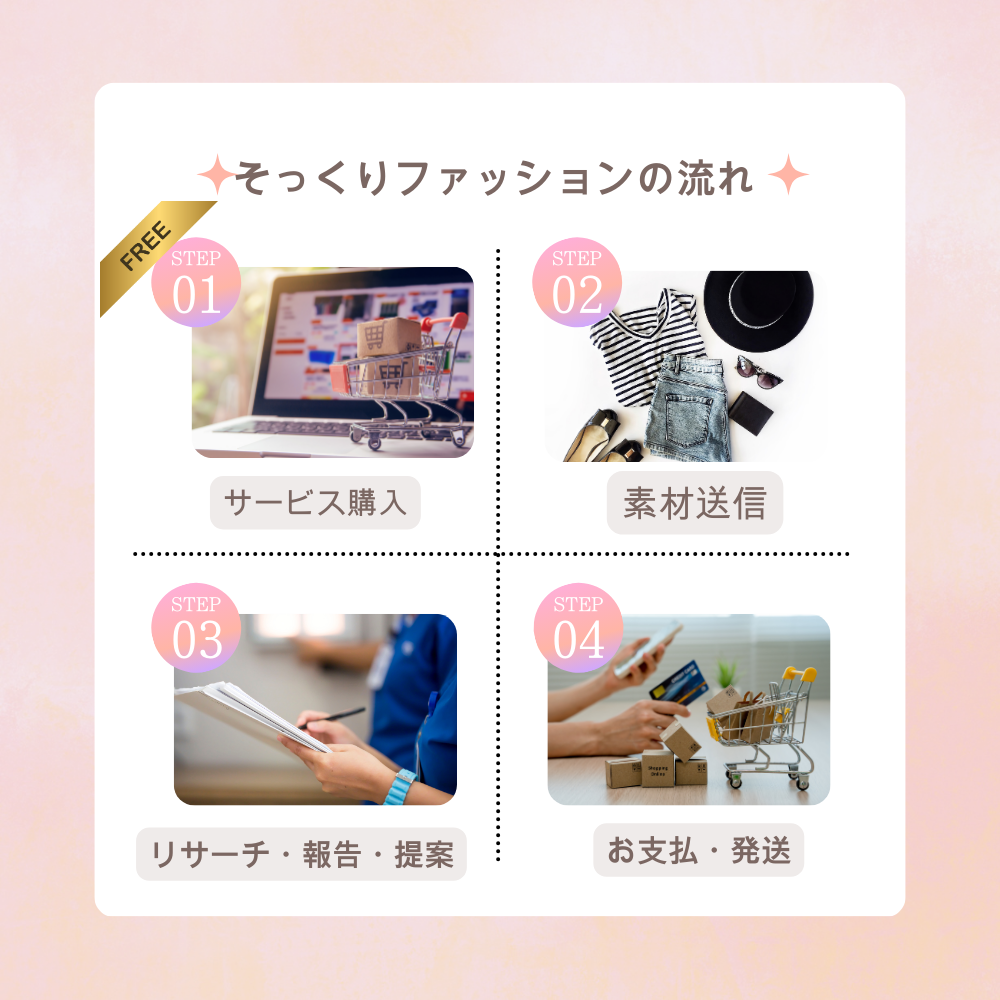 そっくりファッション