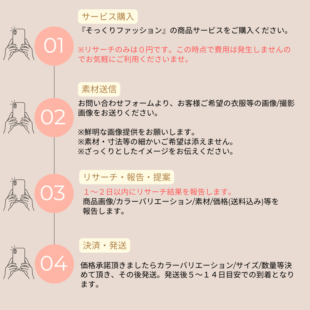 そっくりファッション