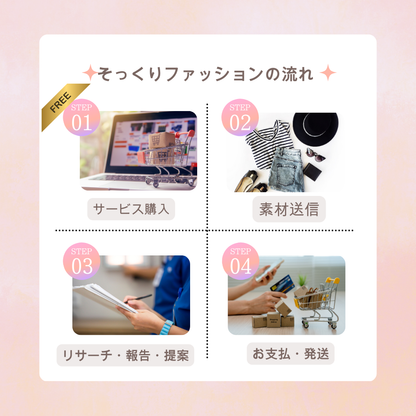そっくりファッション