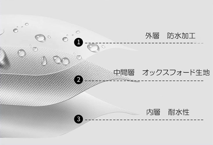 ウィンドブレーカー  マウンテンパーカ レインコート アウター ジャケット 上下セット ユニセックス (90073)